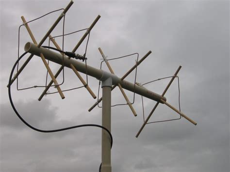 wire antenna design